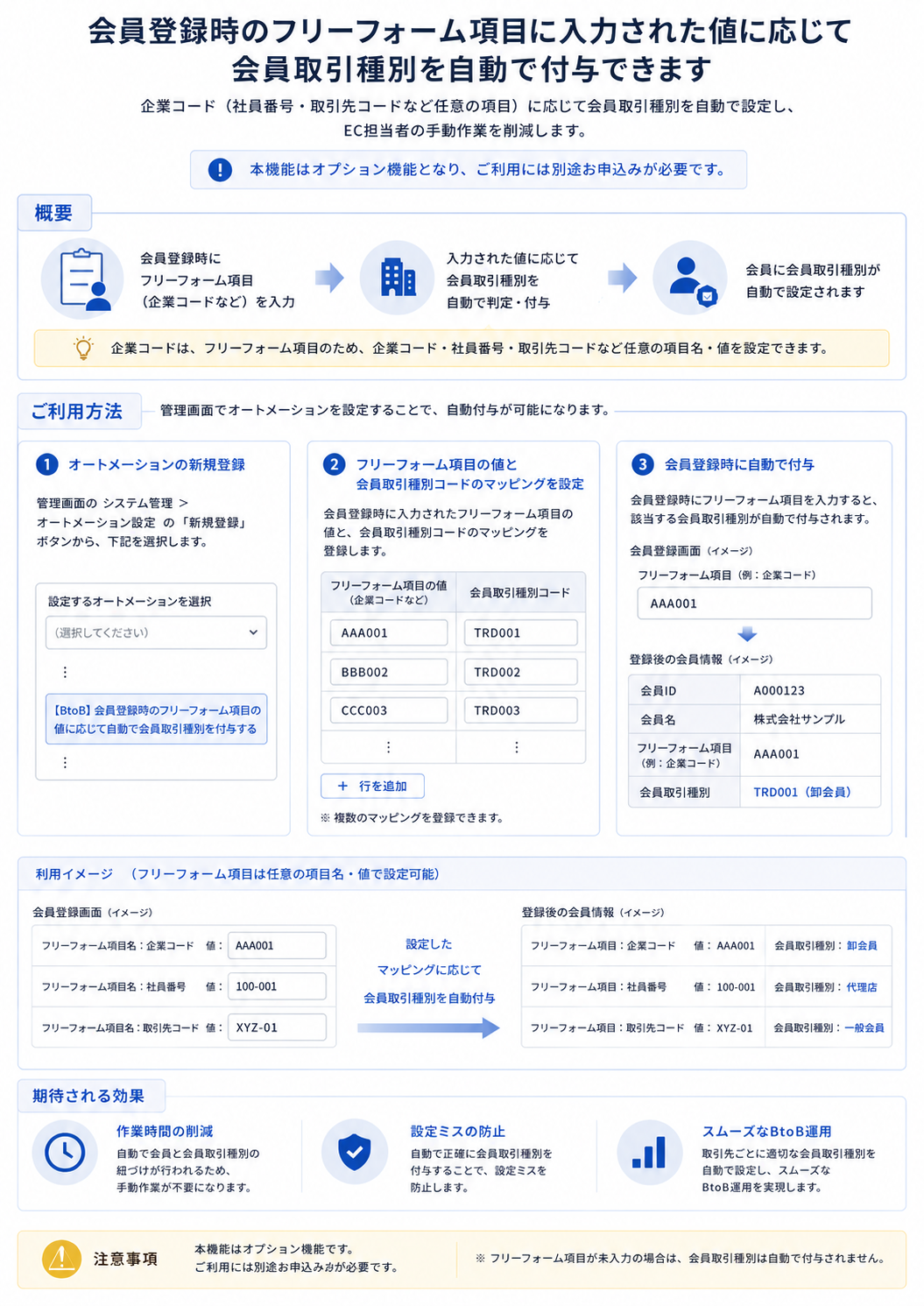 会員取引種別の自動設定