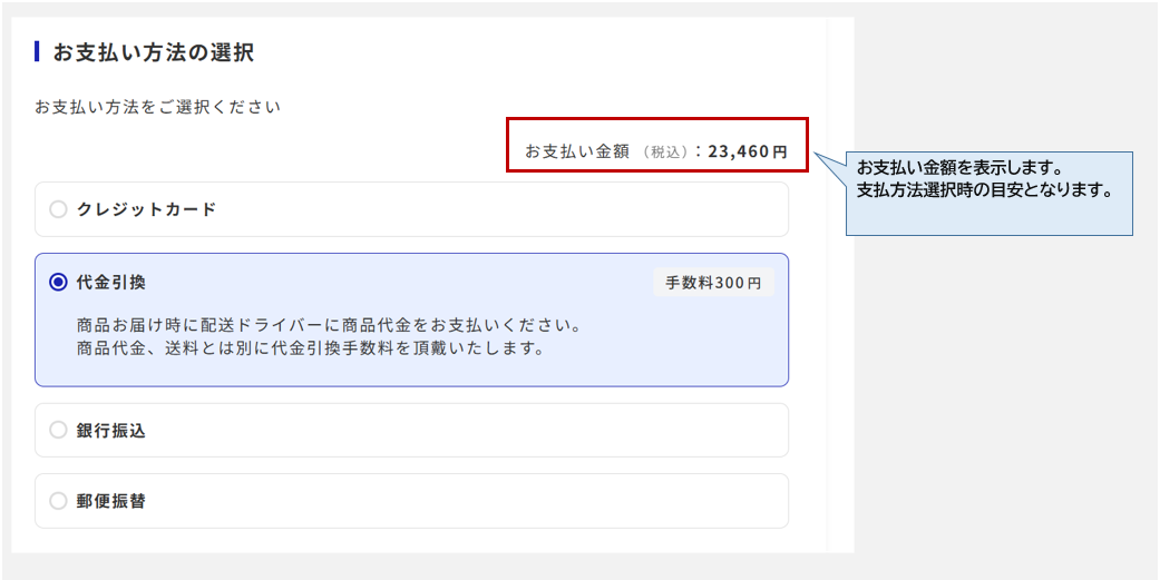 支払方法欄の金額表示イメージ